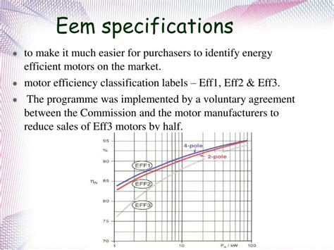 Ppt Energy Efficient Induction Motors Powerpoint Presentation Free