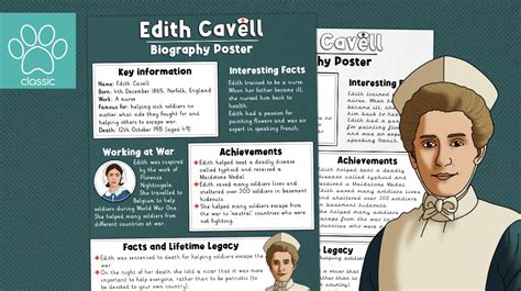 Teacher S Pet Edith Cavell Biography