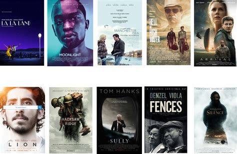 Wondering which oscar contenders will have you reaching for of course, not all of this year's best picture nominees are guaranteed to make you sob in public (and if you do, we're not judging) but if you've got a limited. Movies with Abe: Oscar Predictions: Best Film Editing