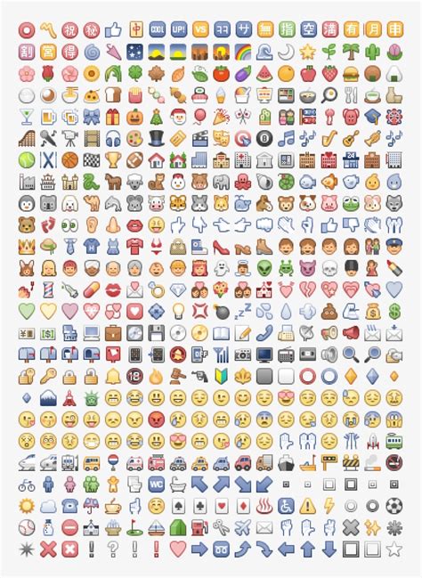 All The Emojis Available On Facebook Emoji Free Transparent Png