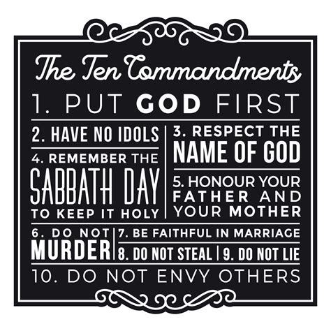 Ten Commandments Badge 20317923 Vector Art At Vecteezy