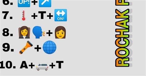 Whatsapp Emoticons Puzzle Guess The Web Browser Web Browsers