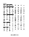 In this worksheet, we will practice simplifying fractional exponents and converting between exponential and radical expressions. Fractional Exponents Worksheets