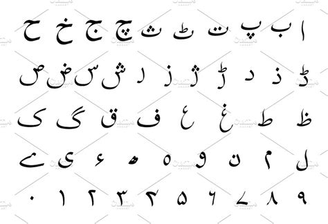 Urdu Alphabet Chart