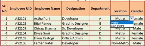 Ready To Use Employee Salary Sheet Excel Template India Msofficegeek