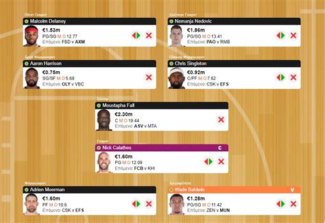 You can find all the recent euroleague fantasy articles below. Euroleague Fantasy: Πάμε με τον... φτηνό Άαρον Χάρισον ...