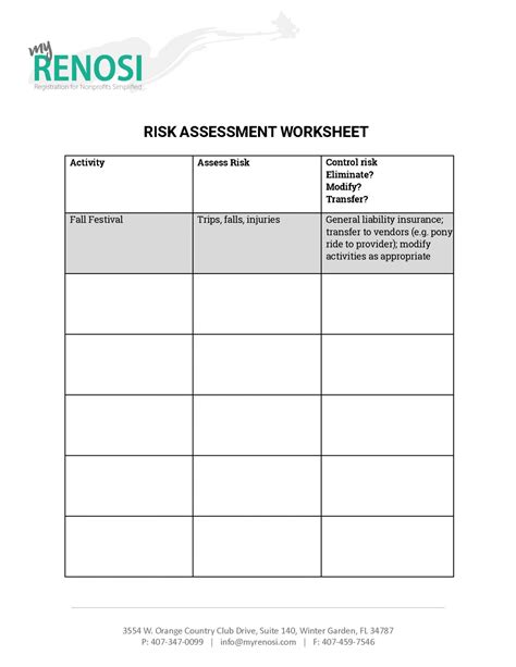 Risk Assessment Worksheet Renosi Inc