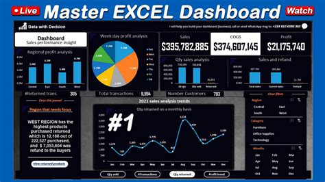 Learn Data Visualization With Advanced Excel 12 Youtube