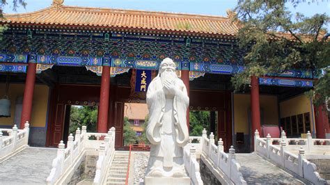 Confucius Temple Beijing