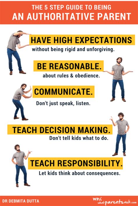 Authoritative Parenting Made Easy With Examples - What ...