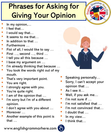 Phrases For Asking For Giving Your Opinion English Grammar Here