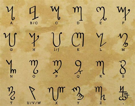 Theban Alphabet Witches Alphabet Ancient Alphabets Chinese Alphabet