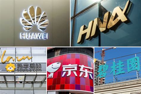 Top 10 Chinese Private Enterprises In 2019 Cn