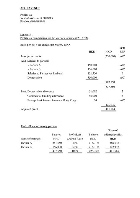 Apart from income tax income tax calculation for partnership firm depends on net profit of firm , remuneration paid to. 25 PDF PARTNERSHIP AGREEMENT TEMPLATE HONG KONG FREE ...