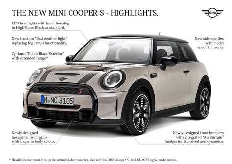 Giant Mini Facelift Mini Hardtop 2 Door 4 Door And Convertibles All