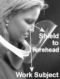 So i've come across the best face shield. Laboratory Face ShieldsReusable Face Shields Laboratory ...
