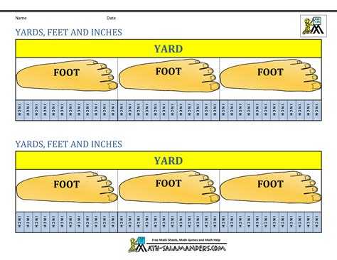 2 yards = 72 inches Free Math Sheets - Converting Customary Units
