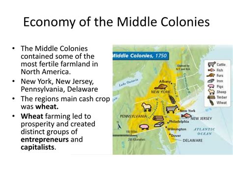 Ppt English Colonies In America Powerpoint Presentation Free