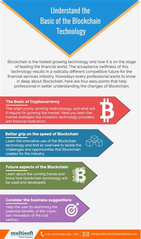 Understand the basics of blockchain technology and how distributed ledger technology can what is blockchain? Understand the Basic of the Blockchain Technology ...