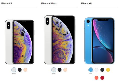 Apple launches the iphone xs prices starting from usd999. iPhone XS, XS Max and XR announced: new features, specs ...