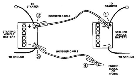 How to jump start 24v from 12v diagram. Car and Deep Cycle Battery Frequently Asked Questions (FAQ ...