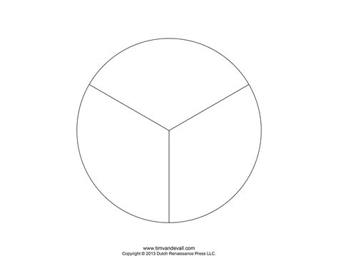 Blank Pie Chart Templates Make A Pie Chart