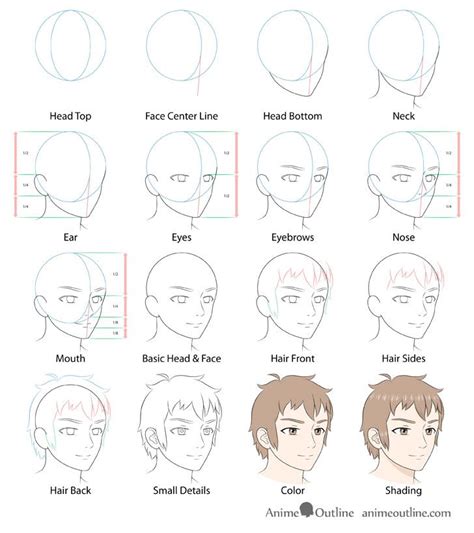 How To Draw Male Anime Face In 34 View Step By Step Animeoutline In