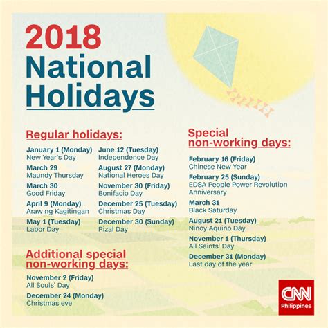 Malacañang Releases Holidays For 2018 Alabang Bulletin