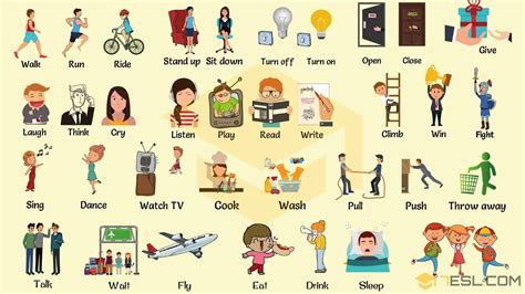 200 Common Action Verbs List In English With Pictures 7esl Action