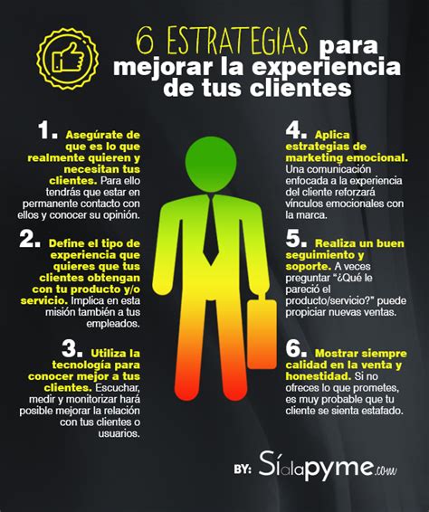 6 Estrategias Para Mejorar La Experiencia De Tus Clientes Menudas