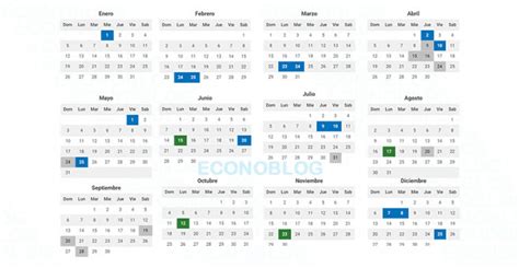 Calendario Con Feriados Y Fines De Semana Largos 2020 Econoblog
