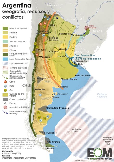 El Mapa De La Geopolítica De Argentina Mapas De El Orden Mundial Eom