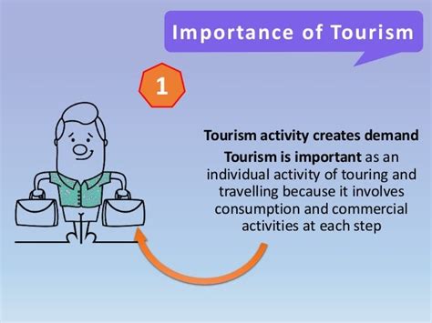 5 Tourism Importance And Characteristics