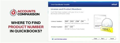 How To Find Quickbooks Product Number And License Number Quickbooks