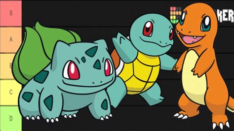 The Best Starter Pokémon Ranked Gens 1 8 Youtube