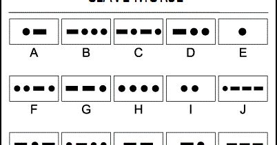 Aprende Clave Morse Scouts Tu Revista Scout