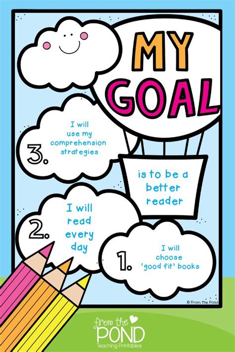 Goal Setting For Students Goal Setting For Students Student Goals