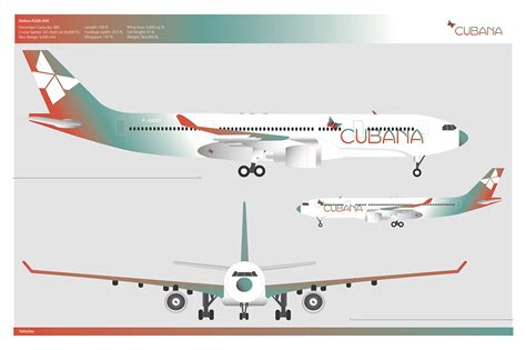 Cubana de aviación s.a., commonly known as cubana, is cuba's largest airline and flag carrier. Cubana Airlines on Behance