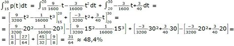 Standard deviation — value of the market volatility measurement. Mittelwert, Standardabweichung, Stochastik, Diagrammtypen ...