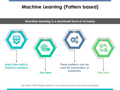 Machine Learning Pattern Based Ppt Powerpoint Presentation Infographic