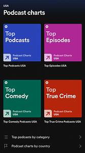 The Podcast Charts Your Daily Guide To Popular Podcasts On Spotify
