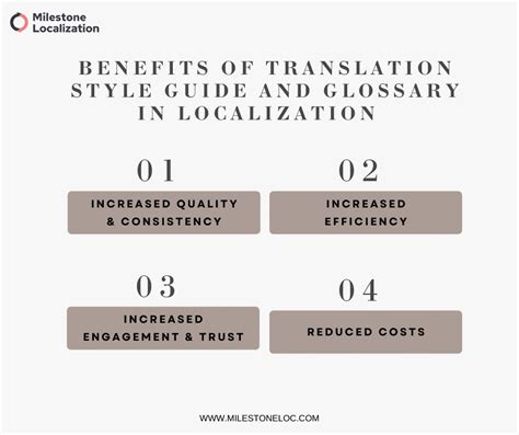 What Is A Translation Glossary And Its Importance In Localization