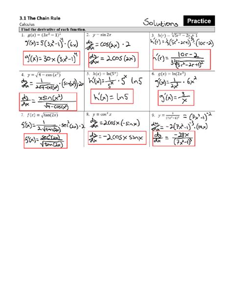 Ap Calculus Ab Unit 3 Differentiation Composite Implicit And