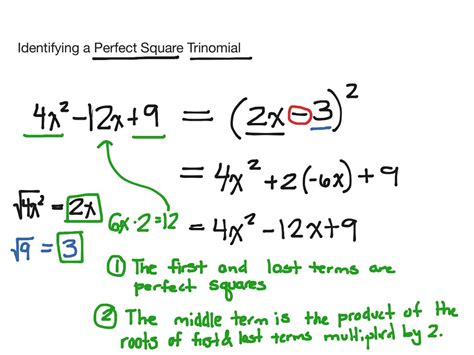 Showme Perfect Square Trinomial