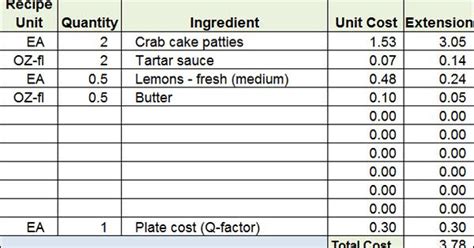 Nowadays it is no longer sufficient to have technical capacity and a good intention to run a successful business. DOWNLOAD: Menu & Recipe Cost Spreadsheet Template | Proyectos que intentar | Pinterest ...