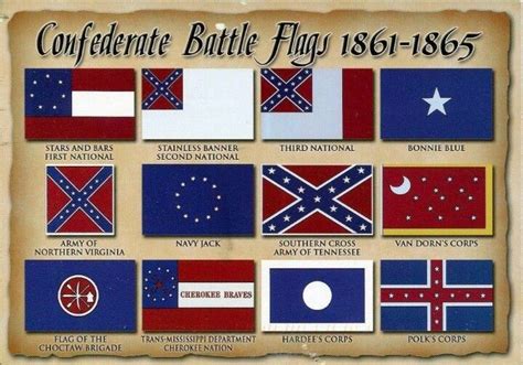 Confederate Flag History And Meaning
