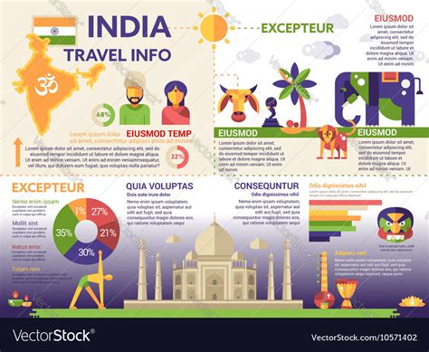 India Travel Info Poster Brochure Cover Vector Image