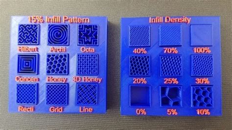 How To Make Stronger 3d Prints Step By Step Guide 3d Solved