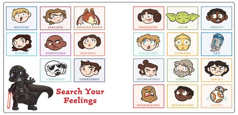 Star Wars Kidscast Blog Read You Must Star Wars Search Your Feelings