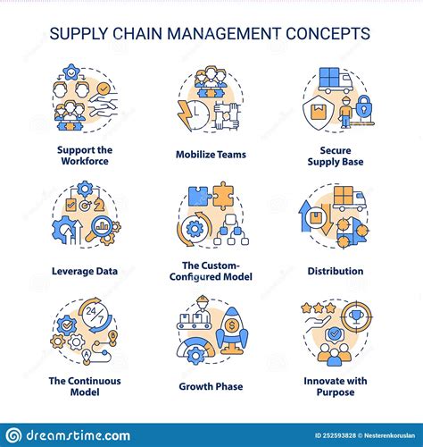 Supply Chain Management Concept Icons Set Stock Vector Illustration